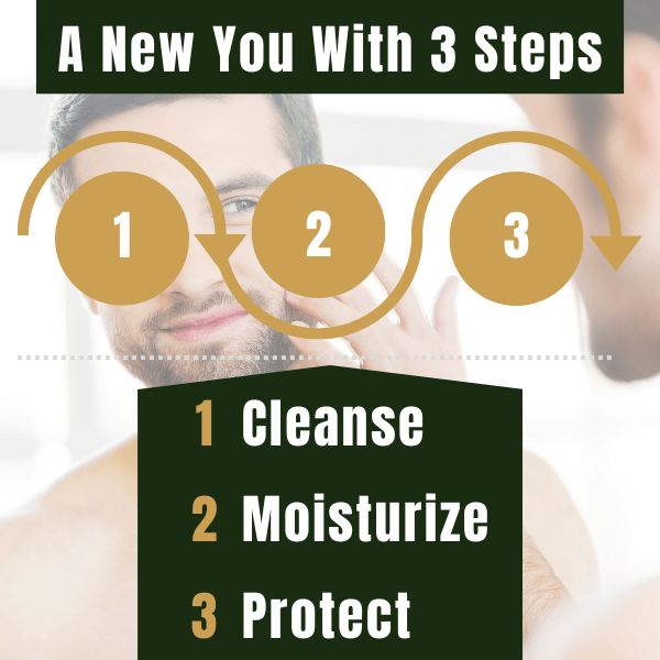 Cleanse, Moisturize & Protect